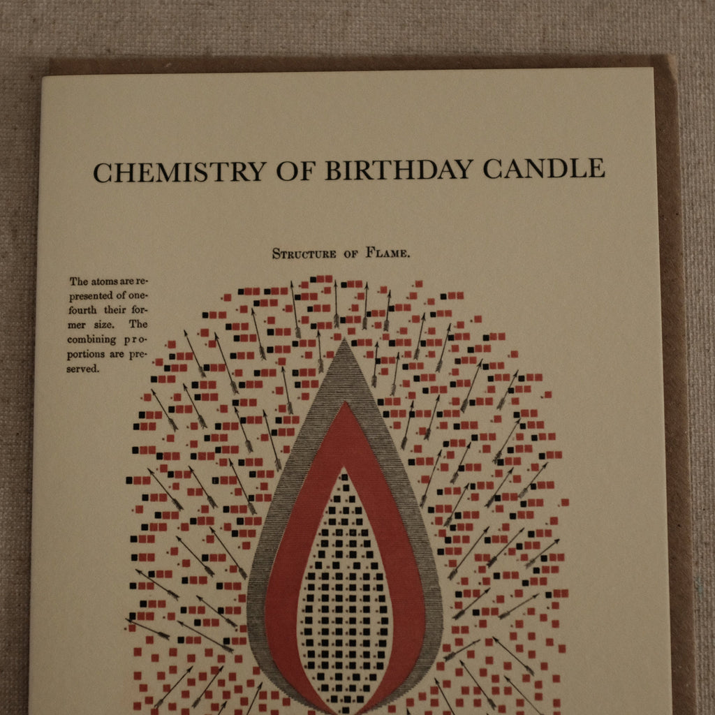 The Pattern Book Press Chemistry of Birthday Candle Greeting Card Gift Card